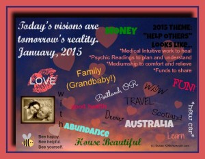 Vision Board January 2015 - Copy